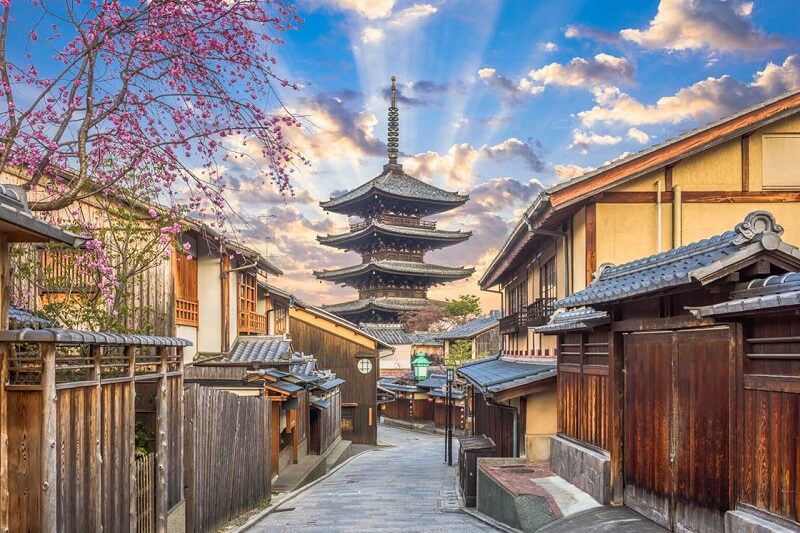 Kyoto, the Fairytale City of Japan